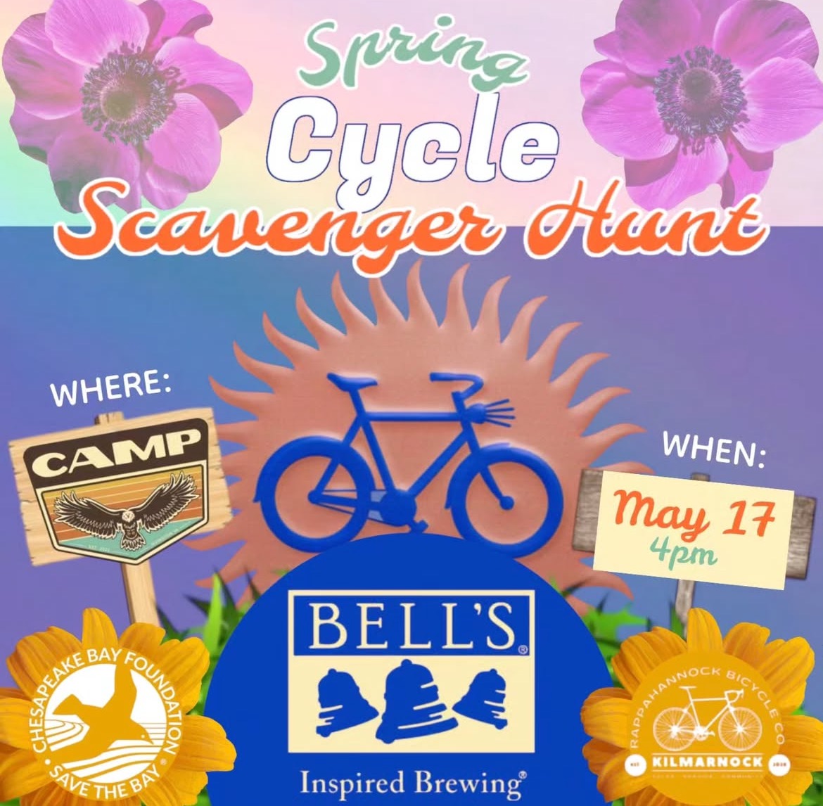 Spring Realm Spring Cycle Scavenger Hunt – Virginia's River Realm