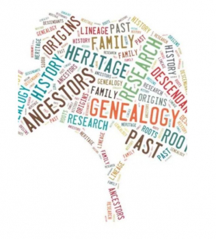 Genealogy Lecture:  LECTURE: Using Newspapers and Directories for Genealogical Research